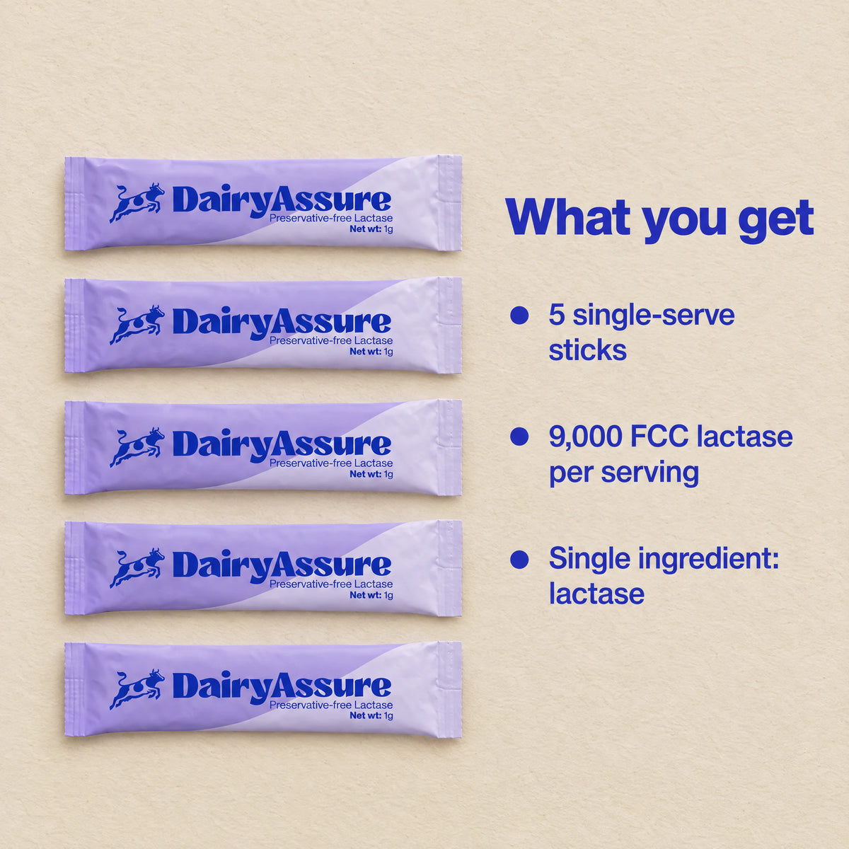 What you get: five DairyAssure sticks, 9,000 FCC lactase per serving, and one ingredient